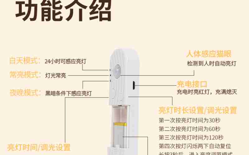 航拍班彦村,家家屋顶有光伏。国网海东供电公司供图